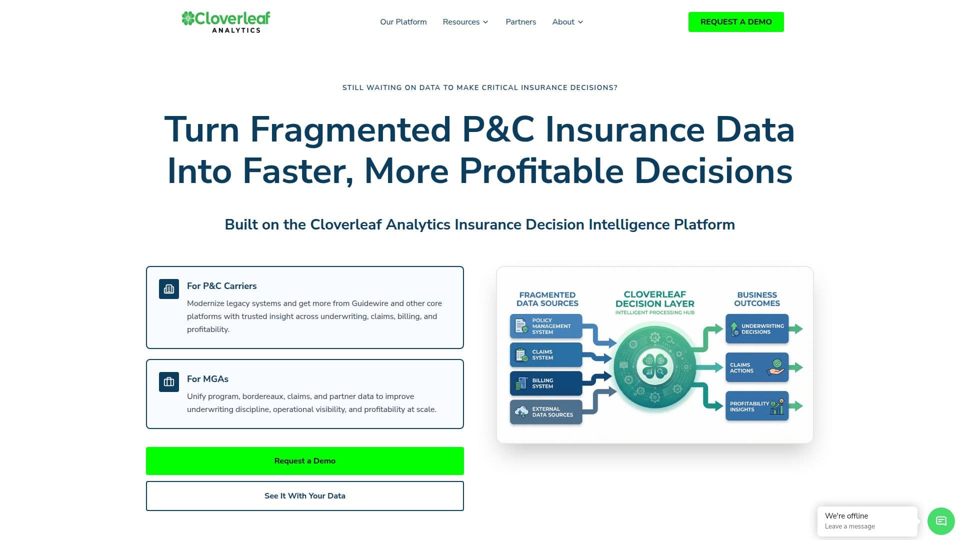 Cloverleaf Analytics screenshot