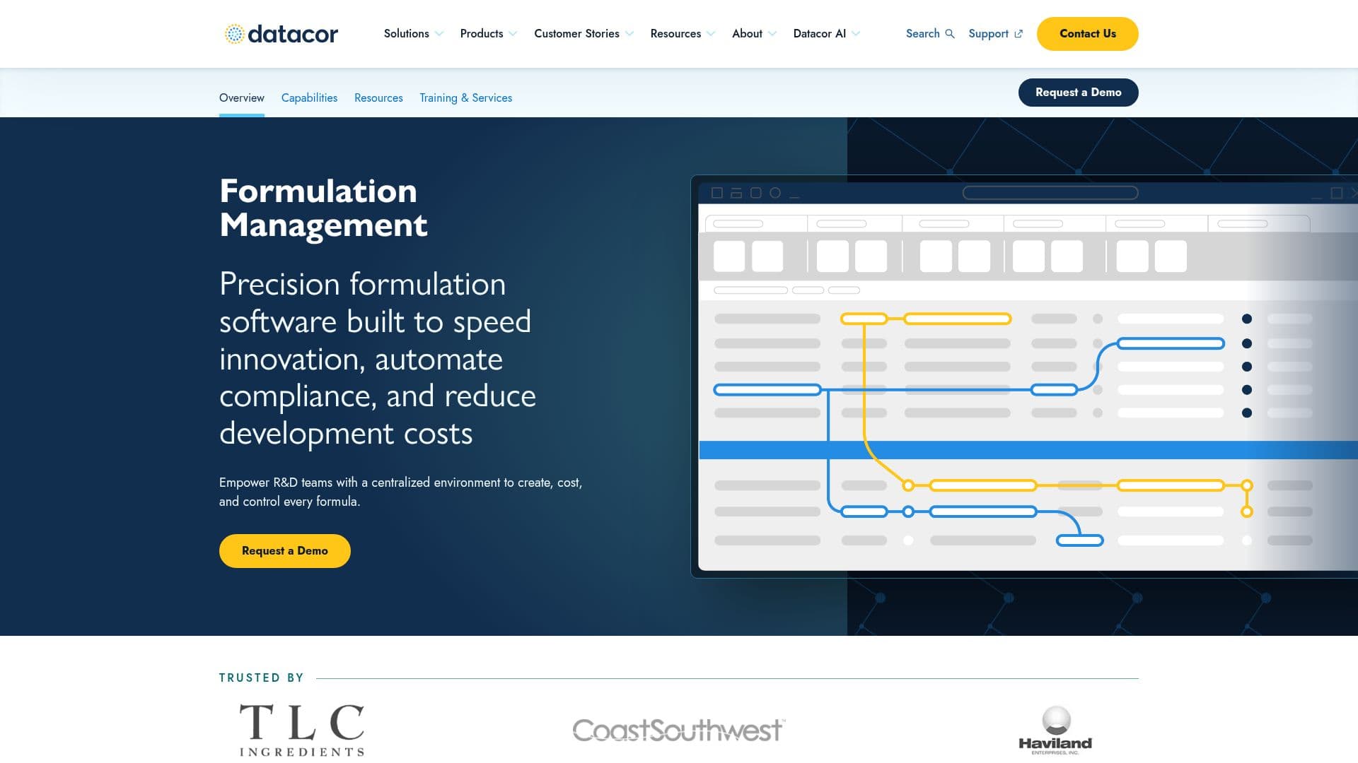 Software de Gestão de Formulações Datacor screenshot