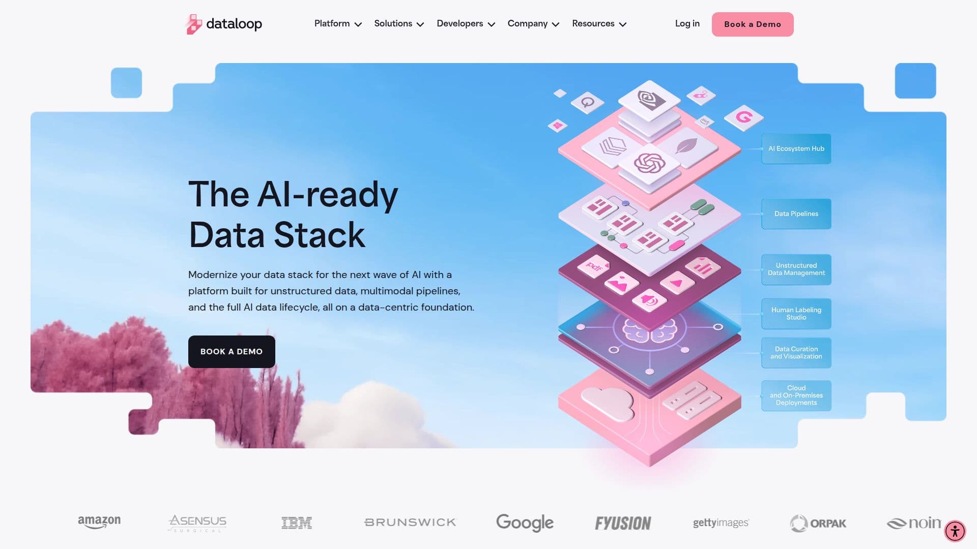 Plataforma Dataloop AI screenshot