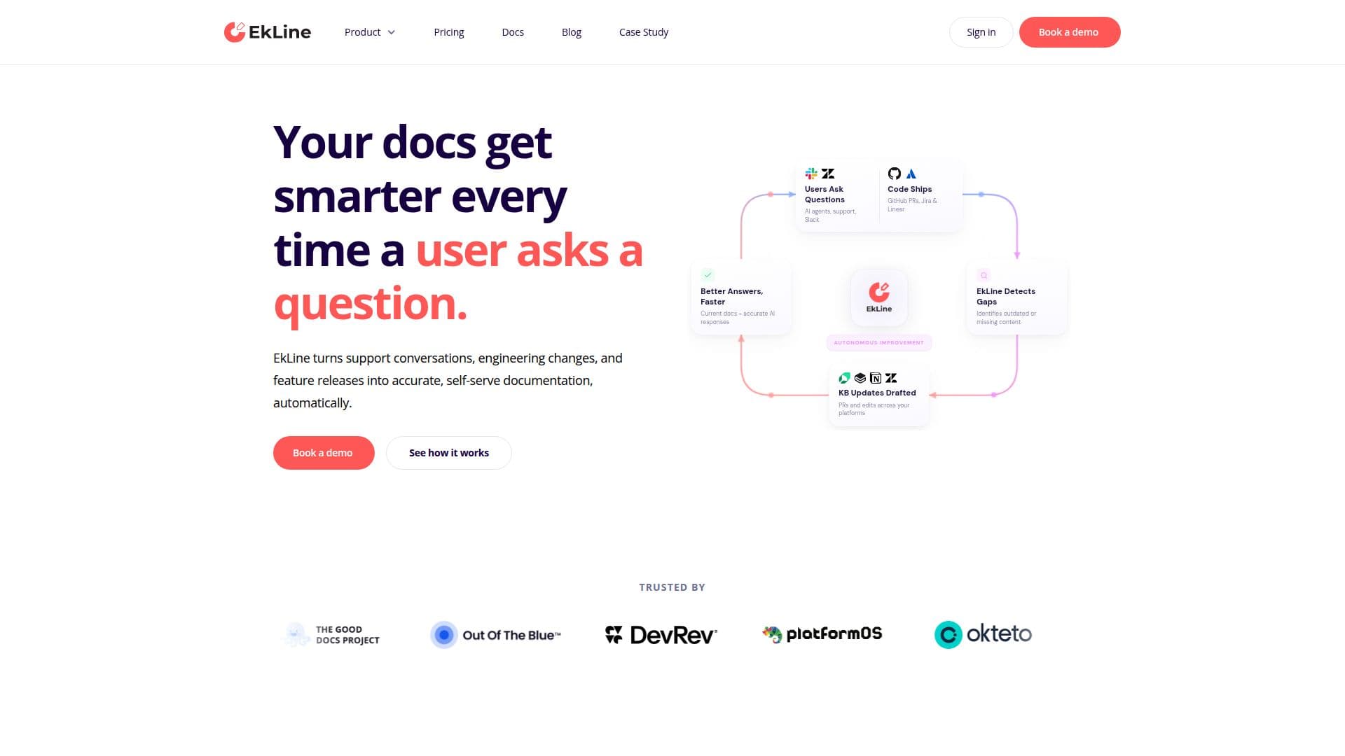 EkLine: Plataforma de Documentação para Desenvolvedores screenshot