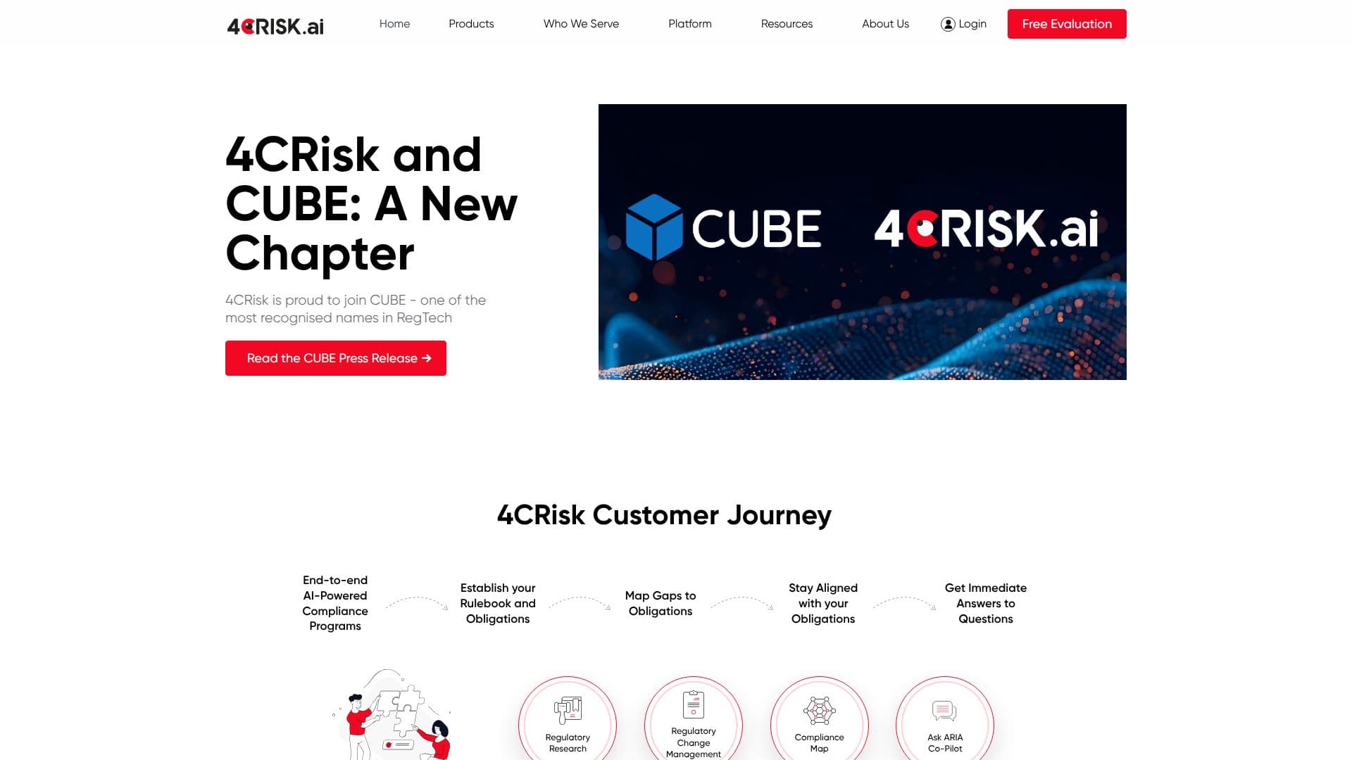 4CRisk.ai - AI合规平台 screenshot