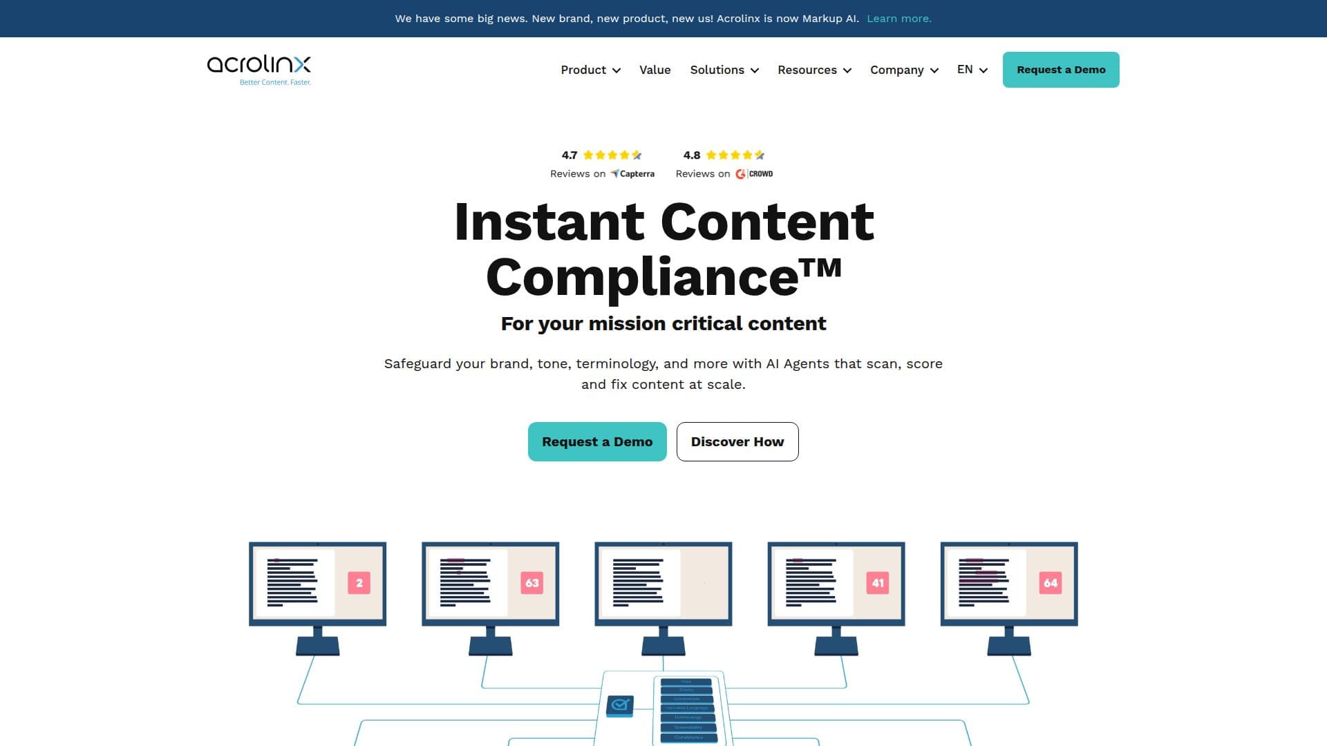Acrolinx screenshot
