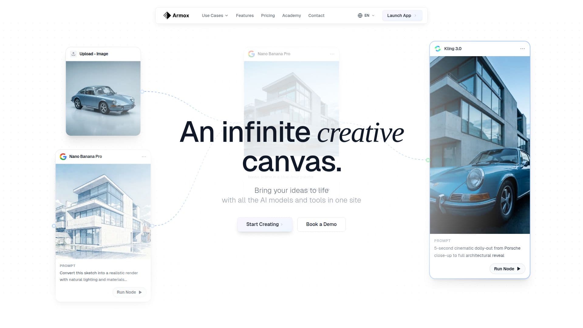 Armox Labs - AI Creative Suite screenshot