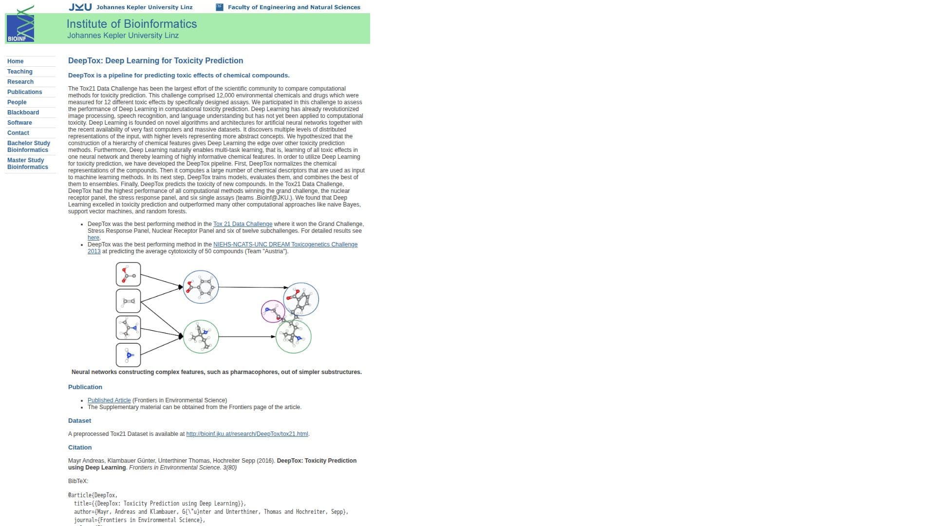 DeepTox: Ferramenta de Previsão de Toxicidade screenshot