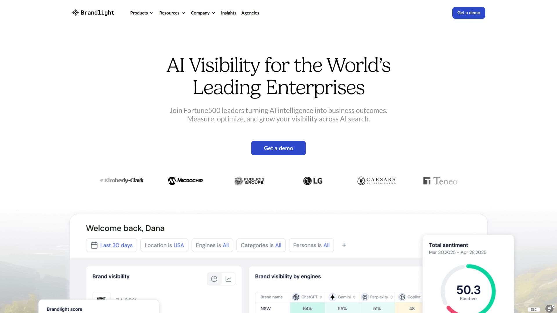 Plataforma de Visibilidade AI Brandlight screenshot