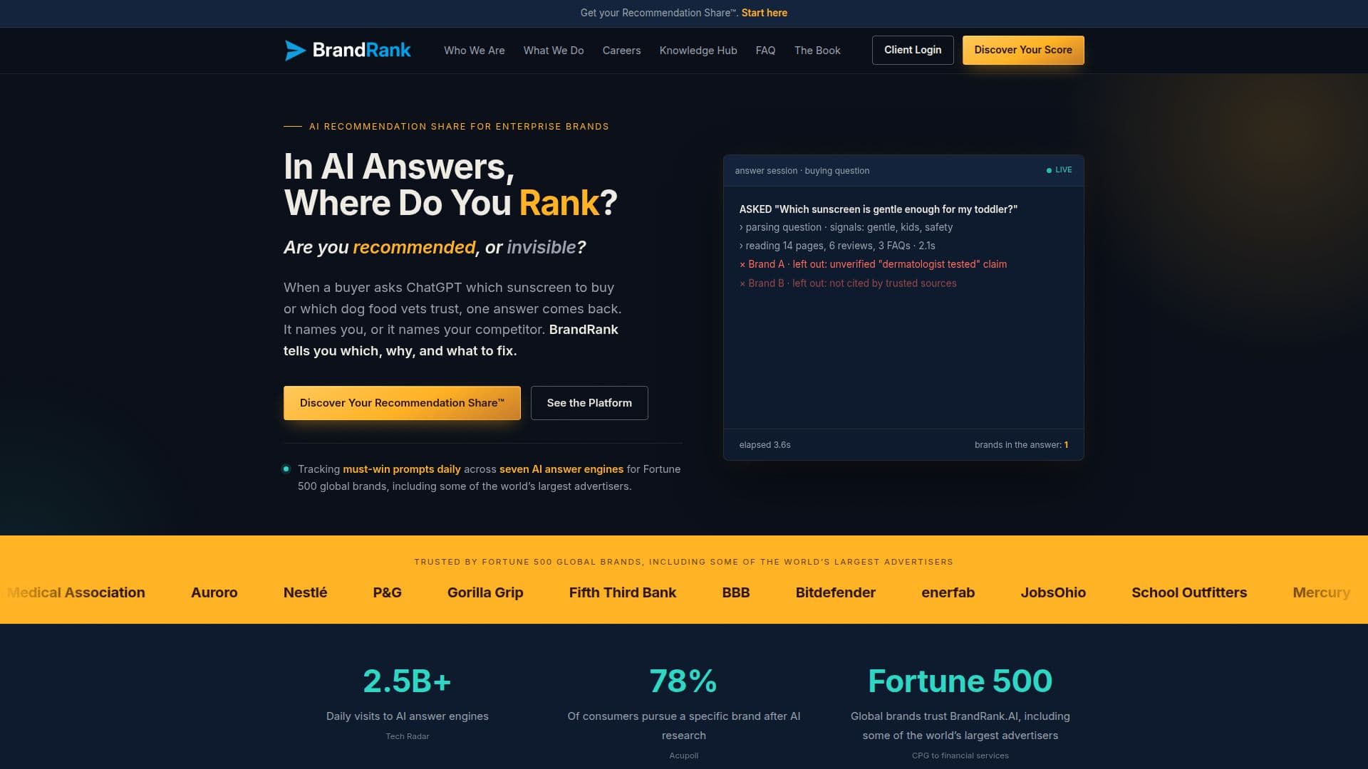 BrandRank.AI screenshot