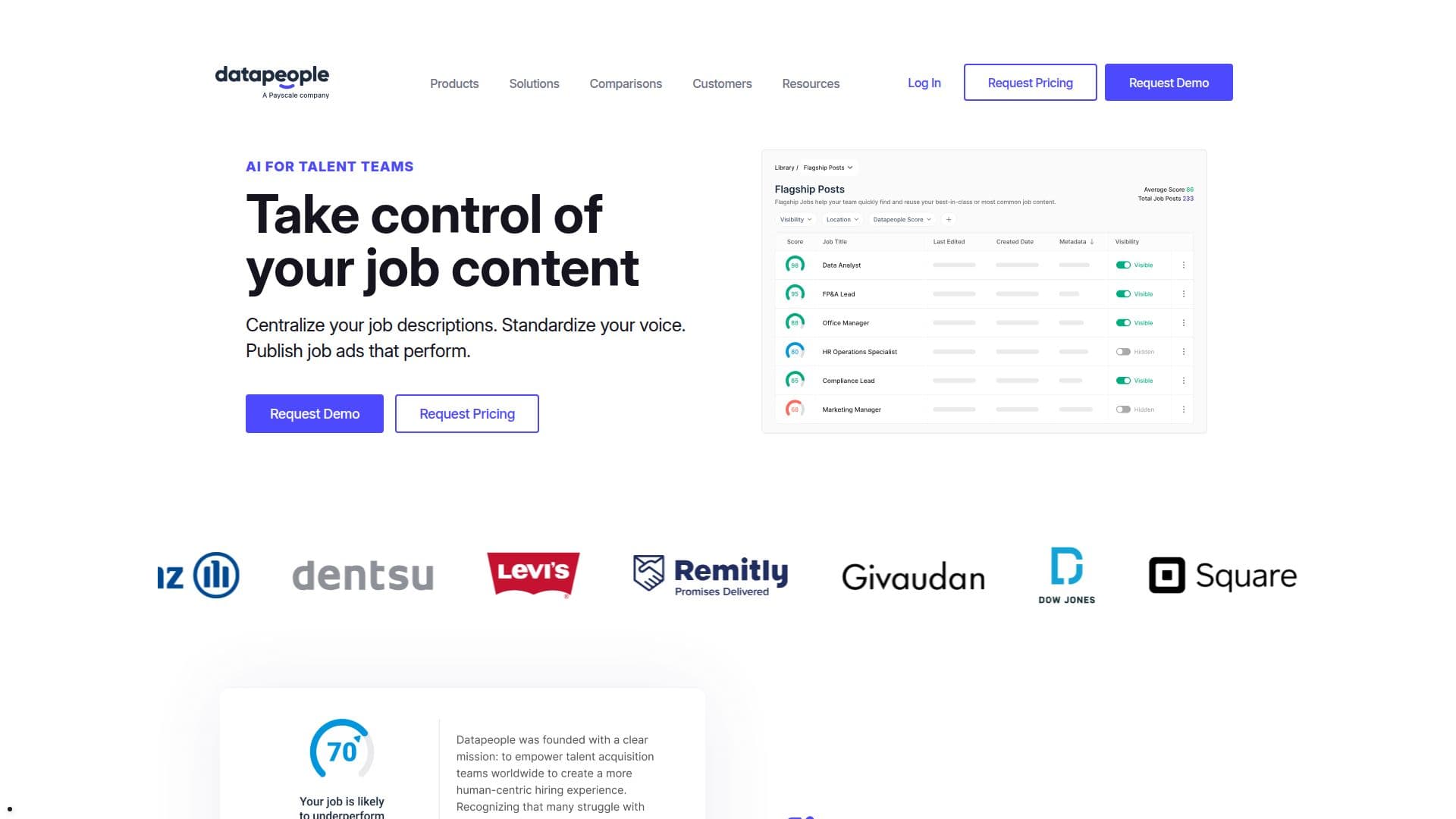 Gestão de Descrições de Trabalho Datapeople screenshot