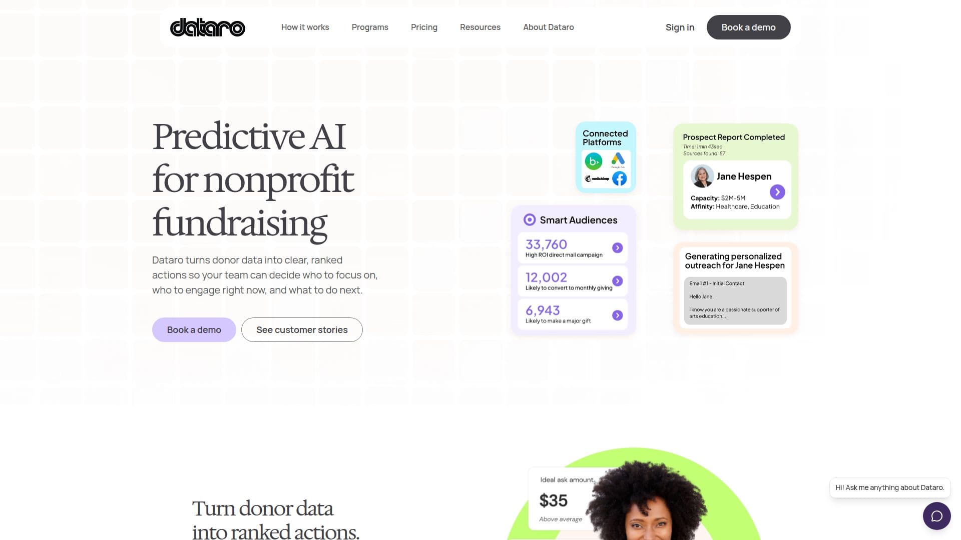 Dataro — IA Preditiva para Captação de Recursos em Organizações Sem Fins Lucrativos screenshot